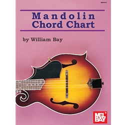 Mandolin Chord Chart